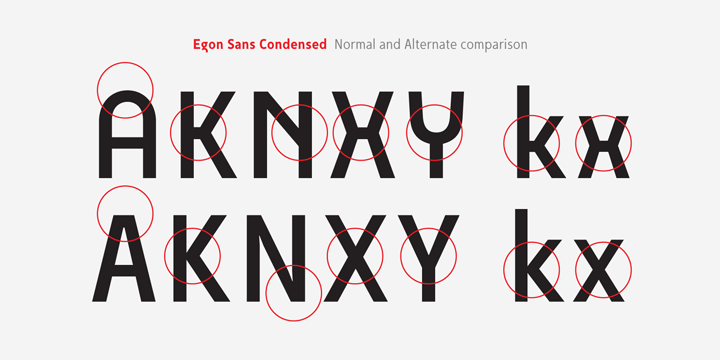 Przykład czcionki Egon Sans Condensed Bold Italic